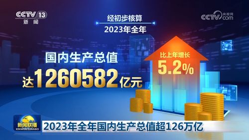 工業(yè)引擎精準(zhǔn)驅(qū)動 家電數(shù)碼（像TCL）與互聯(lián)網(wǎng)科技創(chuàng)新助燃經(jīng)濟穩(wěn)健增長